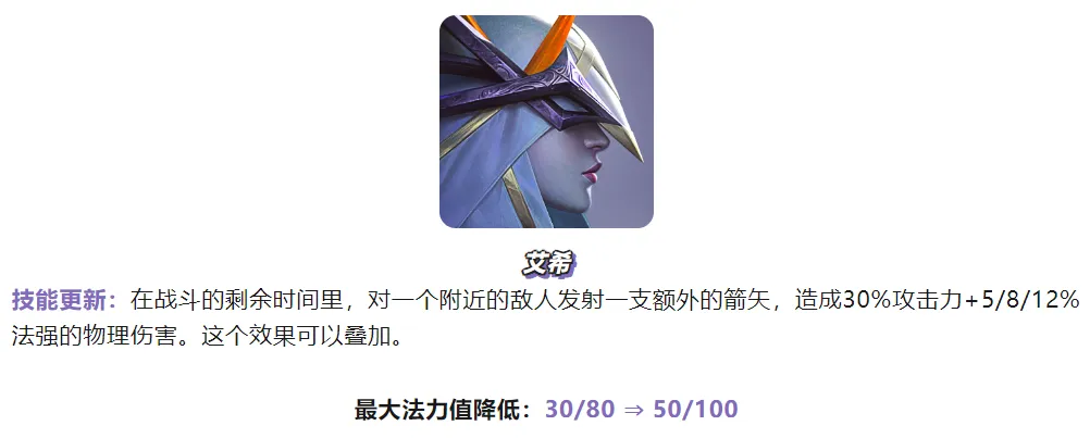 新版艾希技能半重做「魔战艾希」攻击无限叠加，有五级飓风直接冲