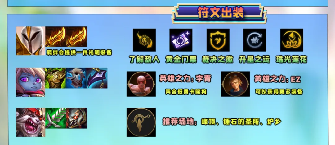 九级登神路，一步一飞升！「裁决天神」登神长阶，经典归来！
