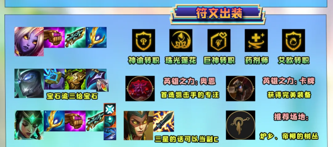 “铁王八”玩法来了!「神谕索拉卡」前排打不动,后排爆炸输出!