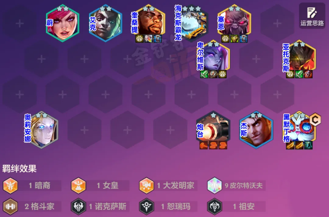巨难「九皮城」唯一T0大羁绊诞生！强度断层领先！