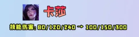 再次强势崛起的「艾欧挑战」亚索/卡莎双核输出，有转强度更高！
