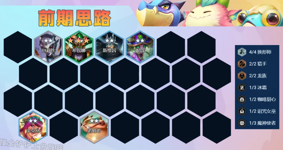 版本答案竟然是张二费卡？「换形龙族」吃分率遥遥领先！