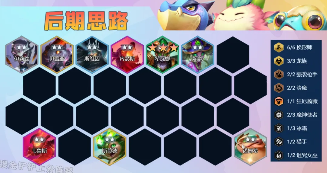 版本答案竟然是张二费卡？「换形龙族」吃分率遥遥领先！