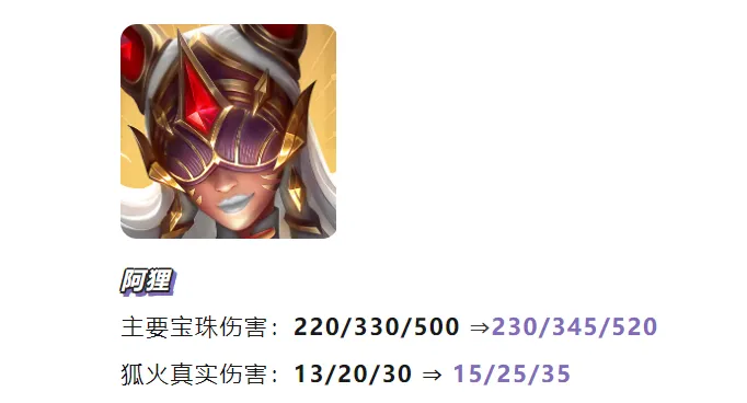 T0赌狗「堡垒阿狸」玩法成大热门！有这个符文直接吃鸡！