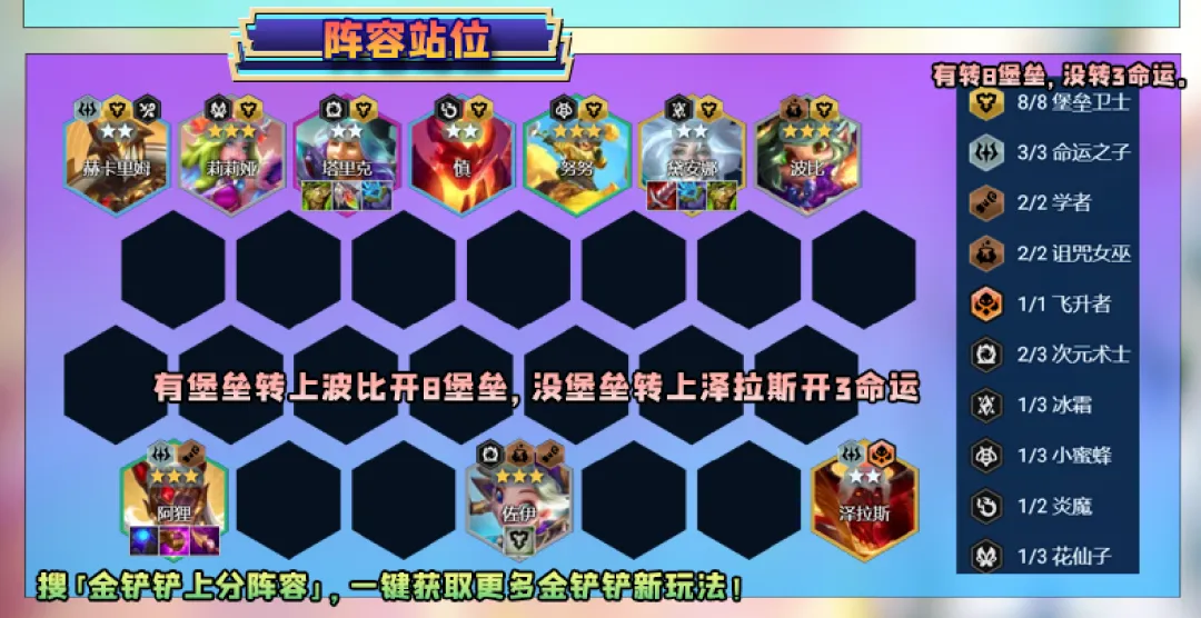 T0赌狗「堡垒阿狸」玩法成大热门！有这个符文直接吃鸡！