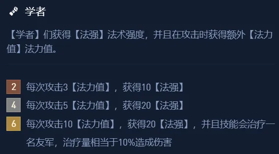 T0赌狗「堡垒阿狸」玩法成大热门！有这个符文直接吃鸡！