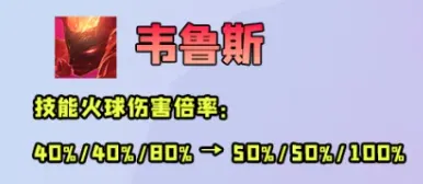 独家吃分率持续高涨!「重枪伊泽」前排EZ玩法成版本最强赌狗!