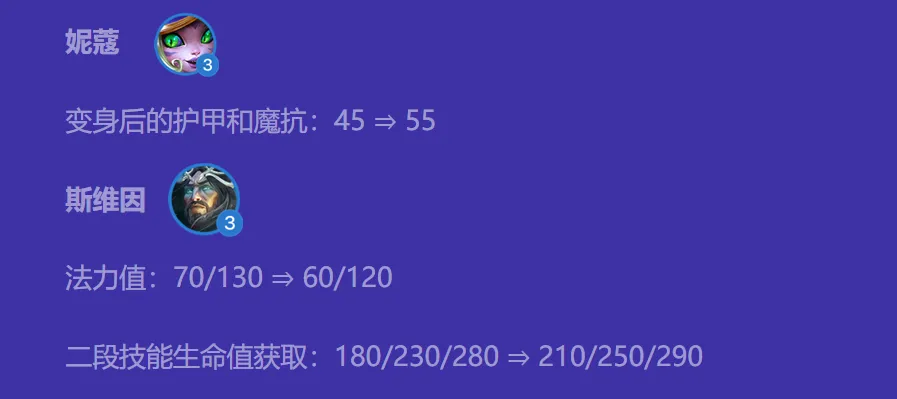 「换形术士」辛德拉又一套T0阵容诞生！