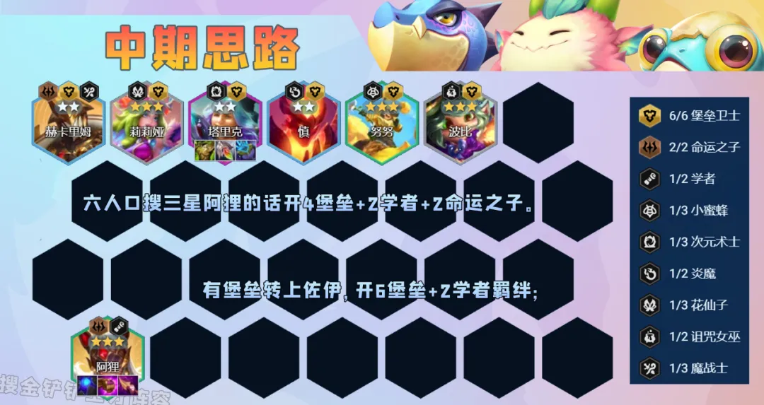 版本答案！大成后势不可挡！「命运堡垒2.0」泽拉斯的究极玩法