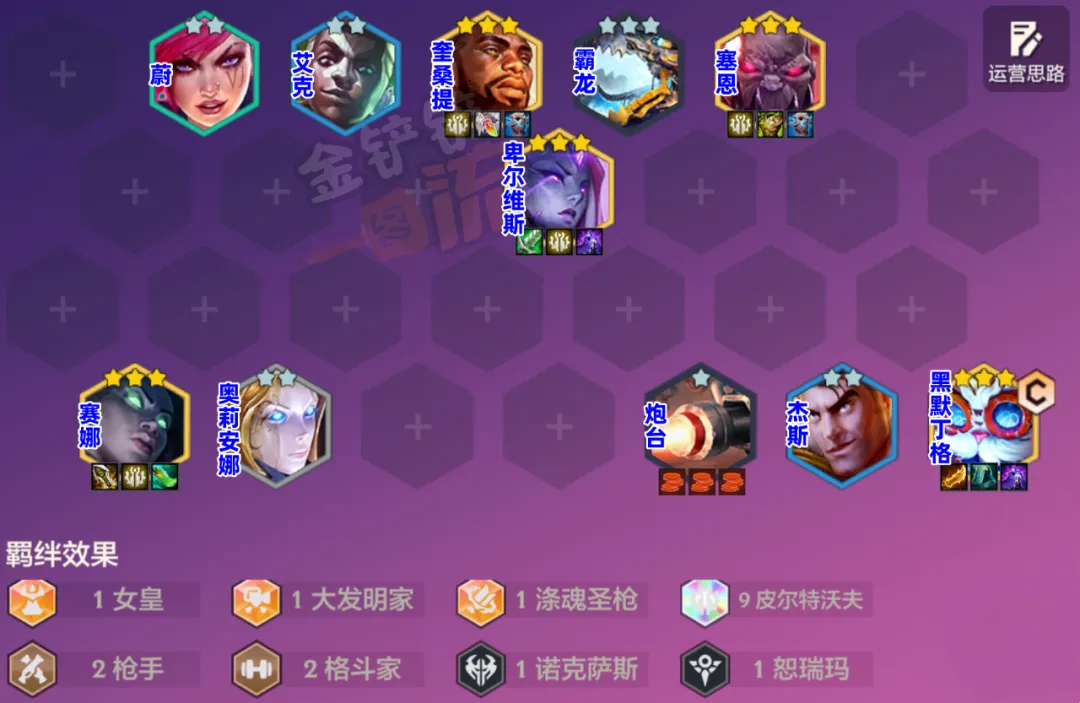 「九皮城」奥恩最强玩法，没玩过后悔一整个赛季！！