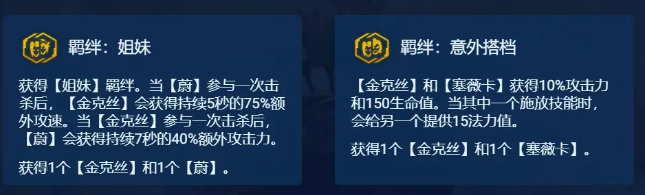 金铲铲S13赛季「羁绊」抢先看，炼金男爵新增28件特殊装备