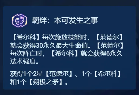 金铲铲S13赛季「羁绊」抢先看，炼金男爵新增28件特殊装备