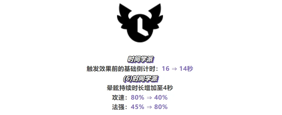 这张冷门四费卡熬出头了！设计师硬生生给抬上了“T0”行列！