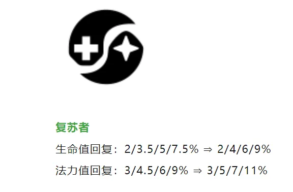 这张冷门四费卡熬出头了！设计师硬生生给抬上了“T0”行列！