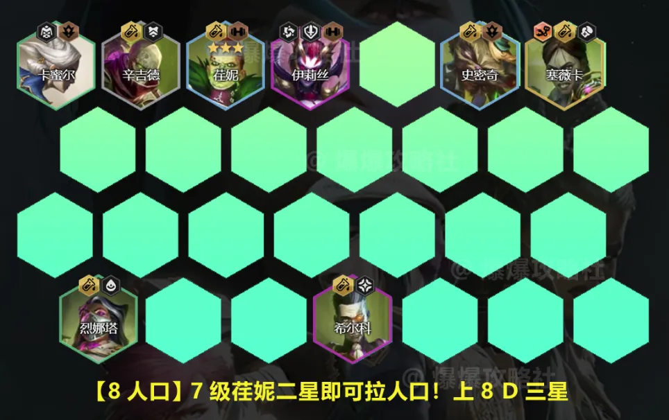 S13SSS级阵容！电锯狂人！开服五连鸡必玩阵容