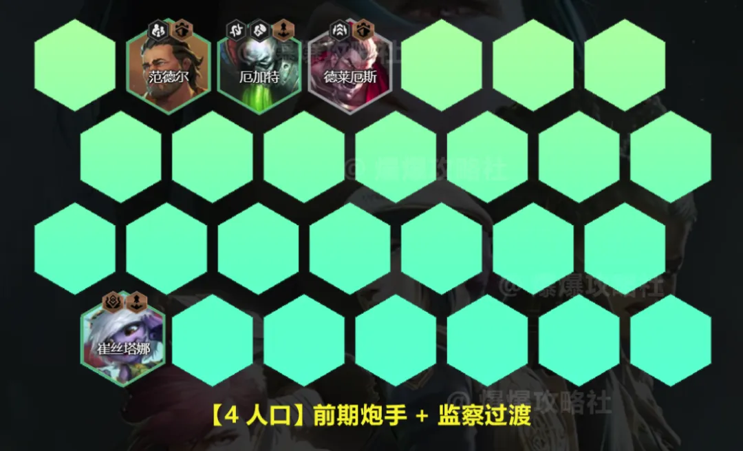 S13SSS级阵容！无敌跳跳虎！开服必玩阵容