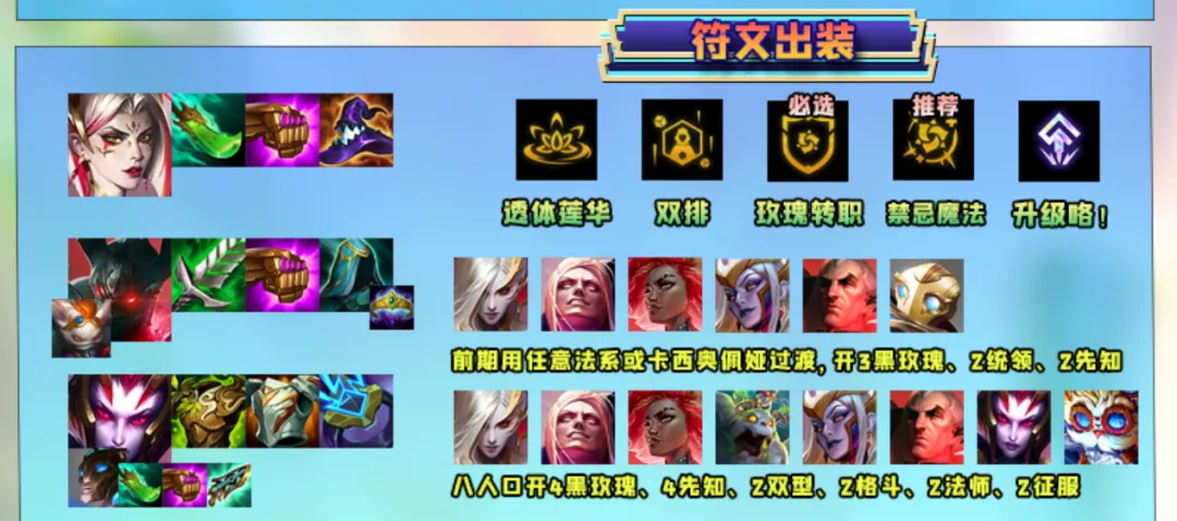 版本答案找到了！「玫瑰九五」成新赛季天花板，登顶率近乎完美！