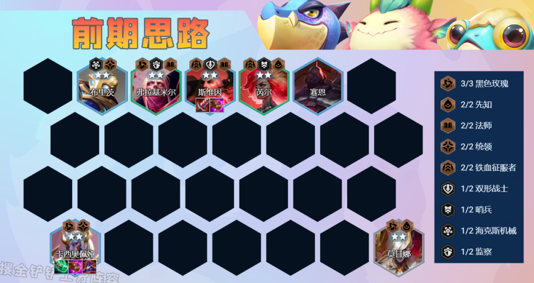版本答案找到了！「玫瑰九五」成新赛季天花板，登顶率近乎完美！