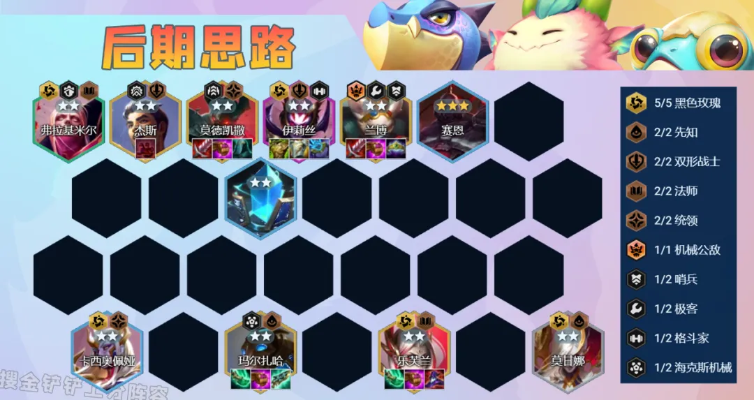 版本答案找到了！「玫瑰九五」成新赛季天花板，登顶率近乎完美！