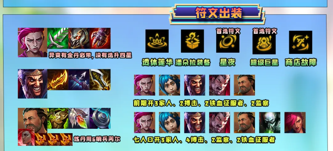 欢迎来到炼丹时代！版本答案「炼丹蔚奥莱」一费卡爆杀三星四费！
