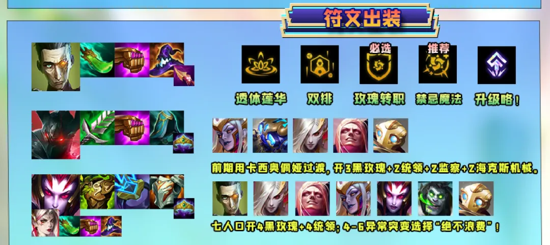 克制四星蔚奥莱的玩法找到了「玫瑰统领」选这个突变强度翻倍！