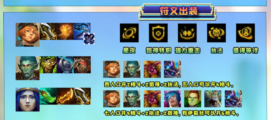 欢迎来到“金麦迪之战”！「斗狙星界麦迪」再创一费赌狗新巅峰！
