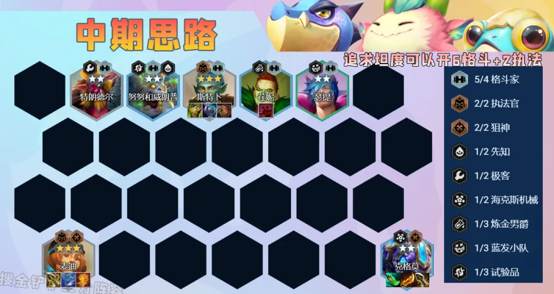 欢迎来到“金麦迪之战”！「斗狙星界麦迪」再创一费赌狗新巅峰！