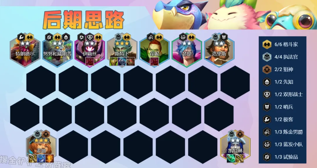 欢迎来到“金麦迪之战”！「斗狙星界麦迪」再创一费赌狗新巅峰！