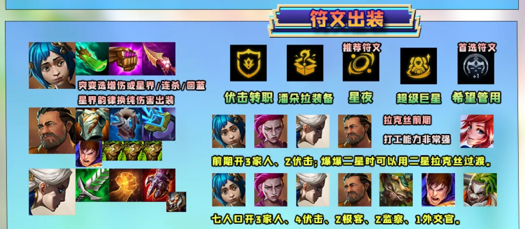 顶级赌狗再出新招！「伏击爆爆」有这个符文爆杀全场，成型即吃分