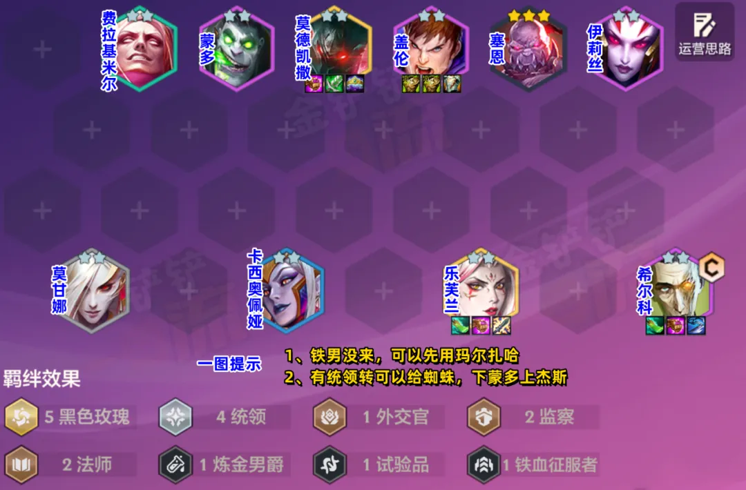 新T0「统领黑玫瑰希尔科」4-6刷星界或绝不浪费，大成稳前二
