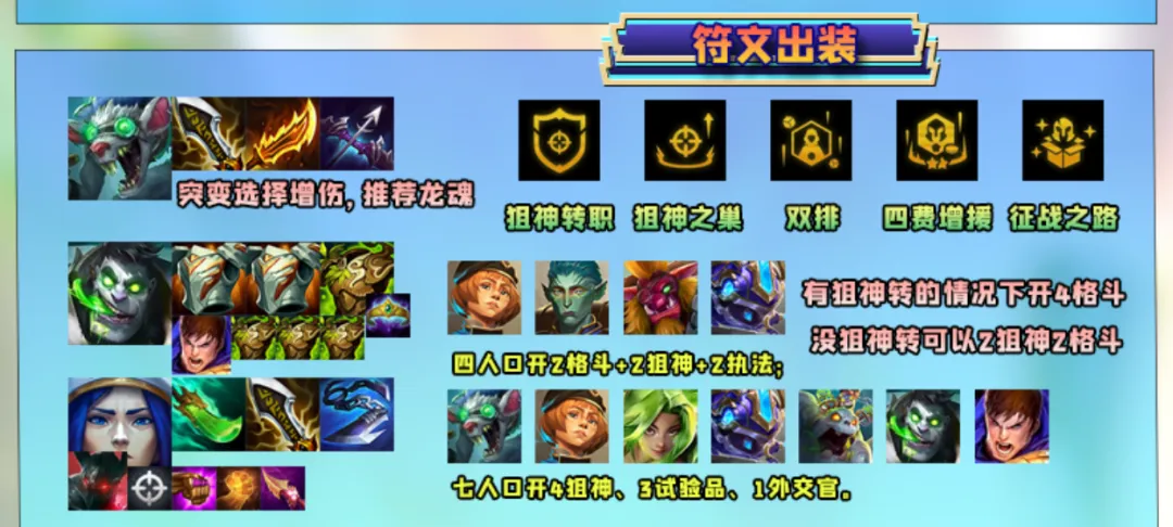 吃分率持续走高！六狙神成为版本“T0”玩法，瞬间融化对手！