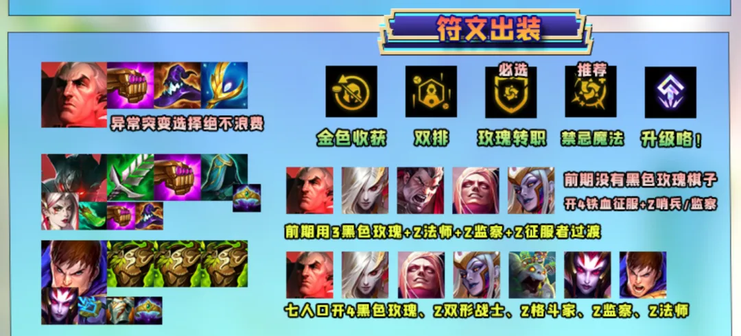 上分阵容哪家强？任环境变化，这三套玩法依然是版本顶尖玩法！