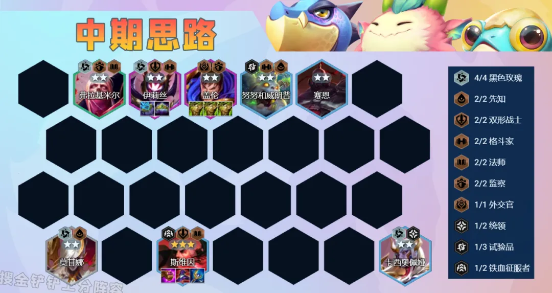 上分阵容哪家强？任环境变化，这三套玩法依然是版本顶尖玩法！