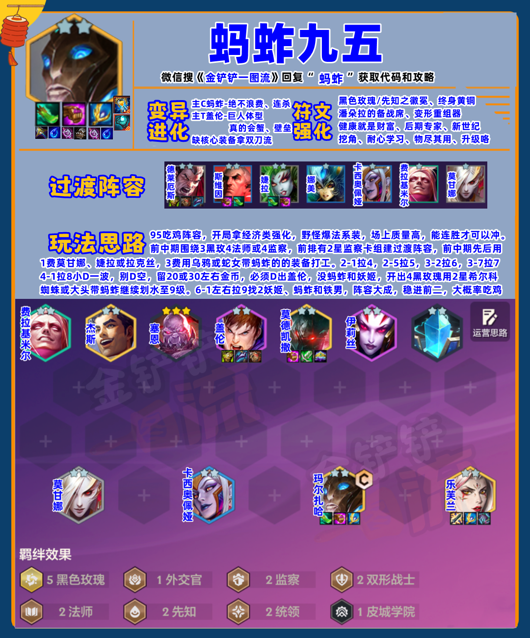 T0「蚂蚱九五」目前最强吃鸡阵容，黑玫瑰体系天花板
