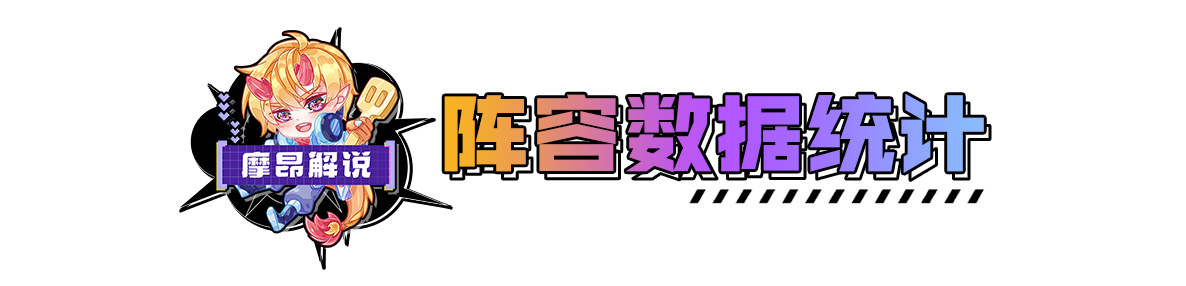 金铲铲弈周报，黑玫已经卷飞，爆爆成最大黑马