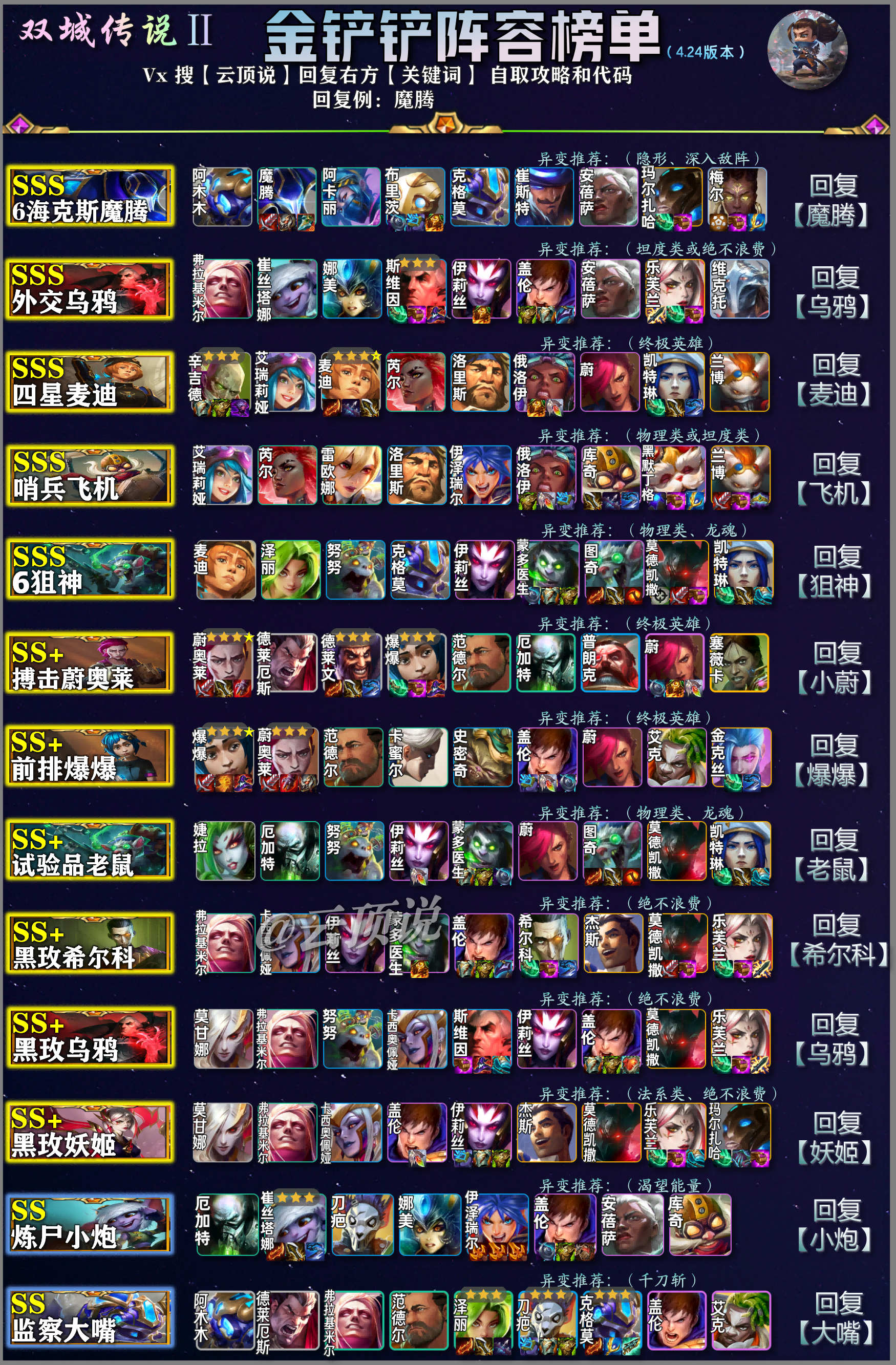 一件装备成神，有转职或神器无脑冲，系统送你吃鸡！