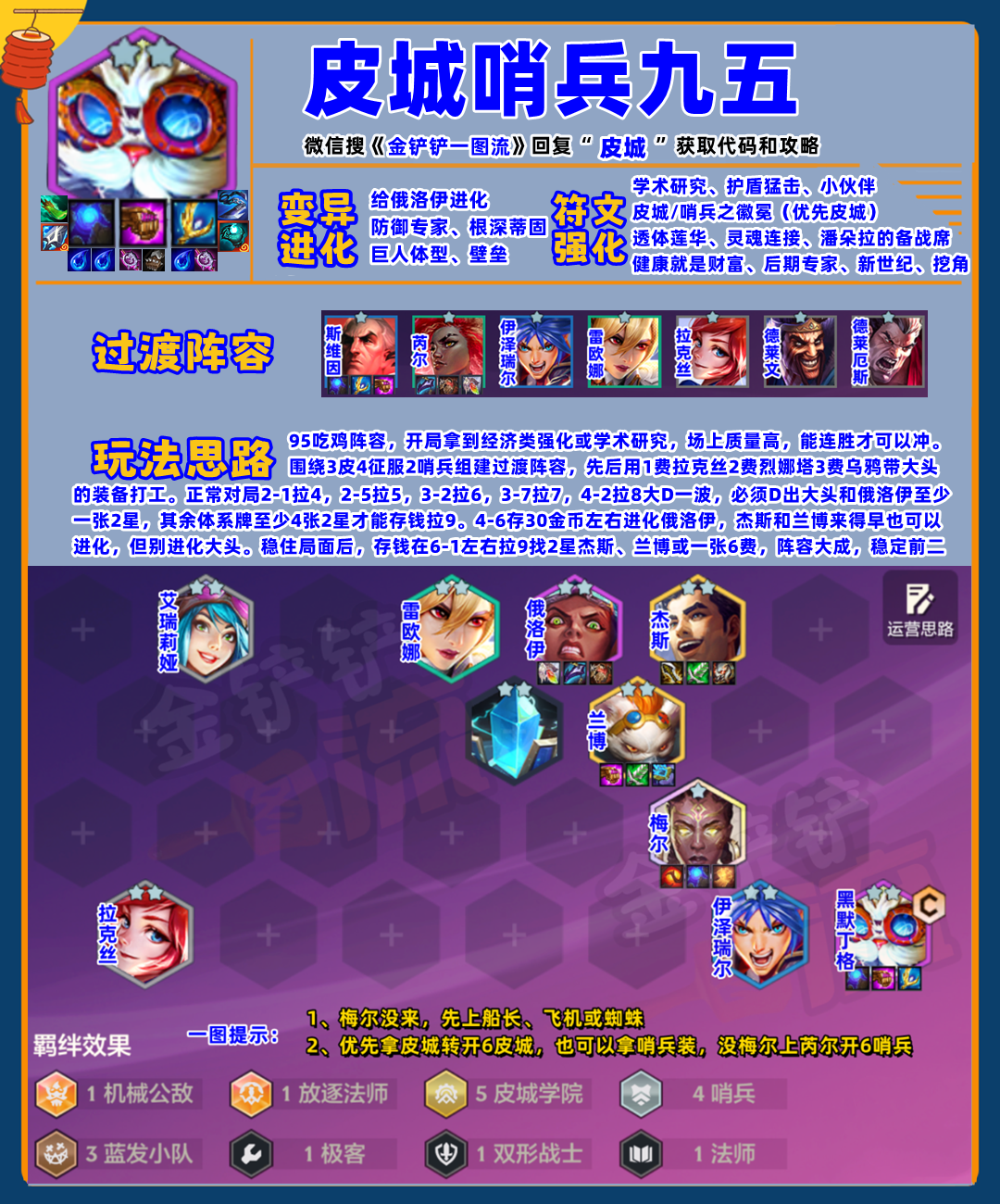 新T0-「皮城哨兵95」果断扔掉飞机，暴打7试验品狼王！