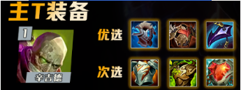 玩家用她直达宗师！有这件神器强度更高！