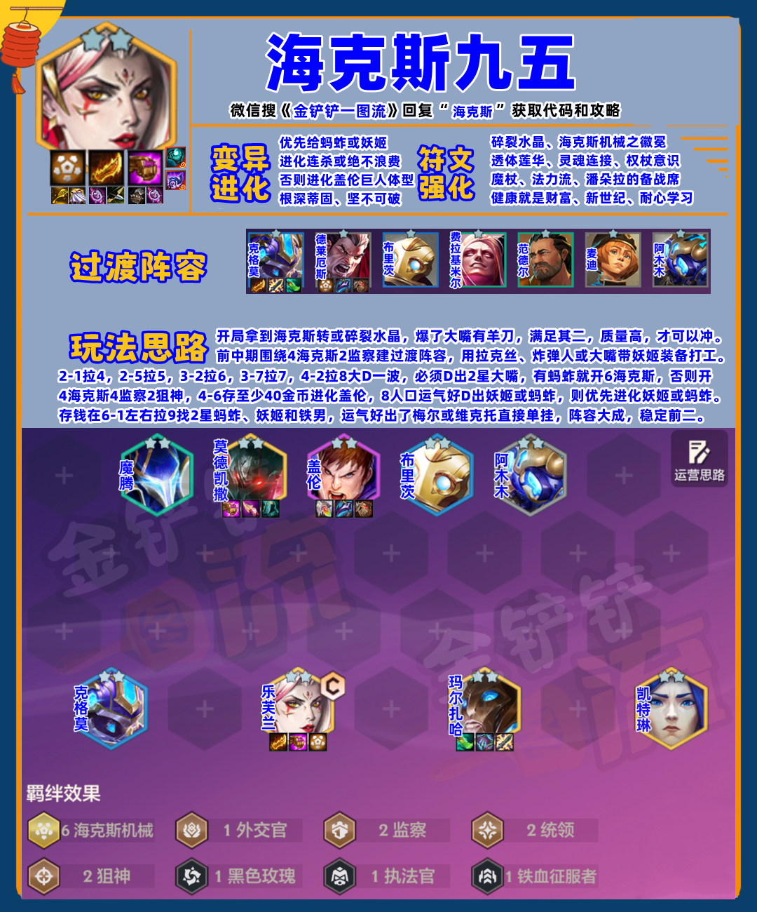 T0海克斯九五，最强外援诞生，大成场均12000伤害！